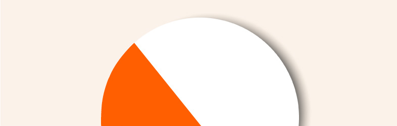 swedbank investavimas