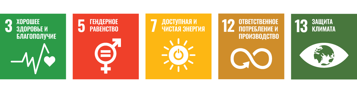 Цели устойчивого развития