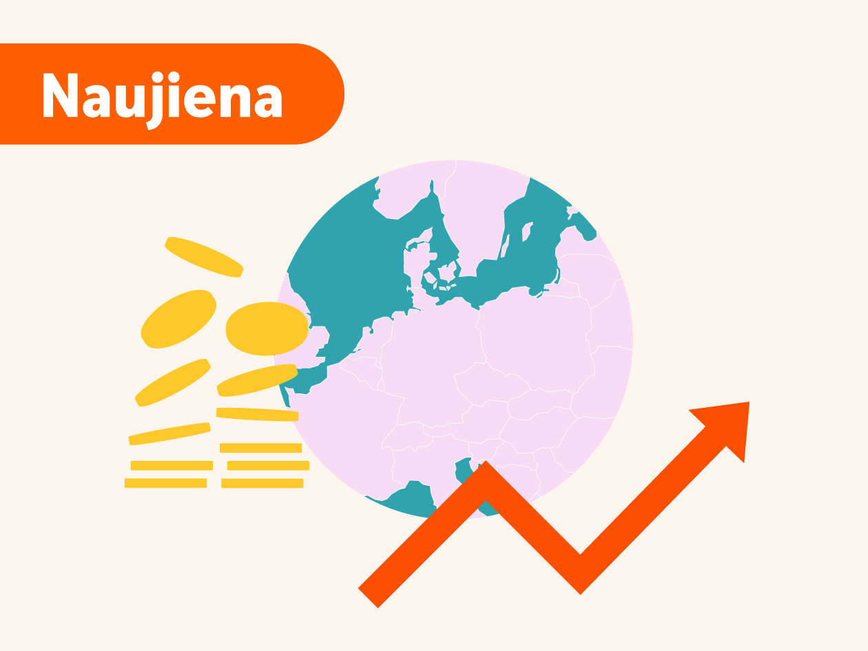 Infografikas: pasaulio žemėlapis su kylančia oranžine augimo rodykle ir krintančiomis geltonomis monetomis.